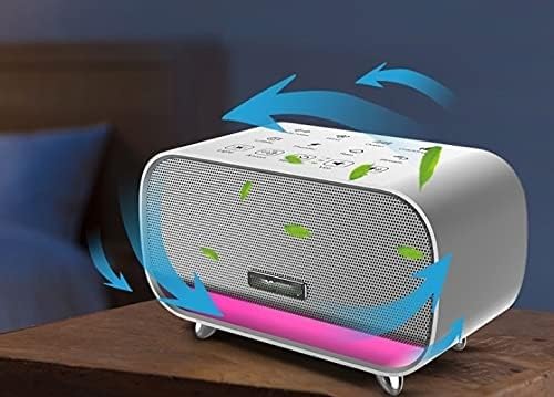 Machine, Premium Sleep Therapy Sound Machine,White Noise Machine