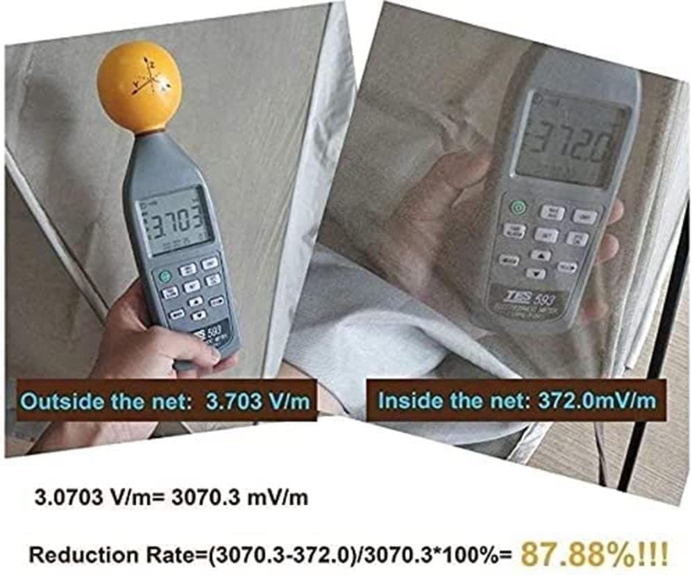 100% Silver Fiber EMF Shielding Bed Canopy,Blocks Radiation WiFi/5G Other RF Attenuation 10MHz-10GHz 35-60dB Breathable Bed Net Canopy Radiation Shielding Rate,Quadrate with Double Doors(220x220x220)(