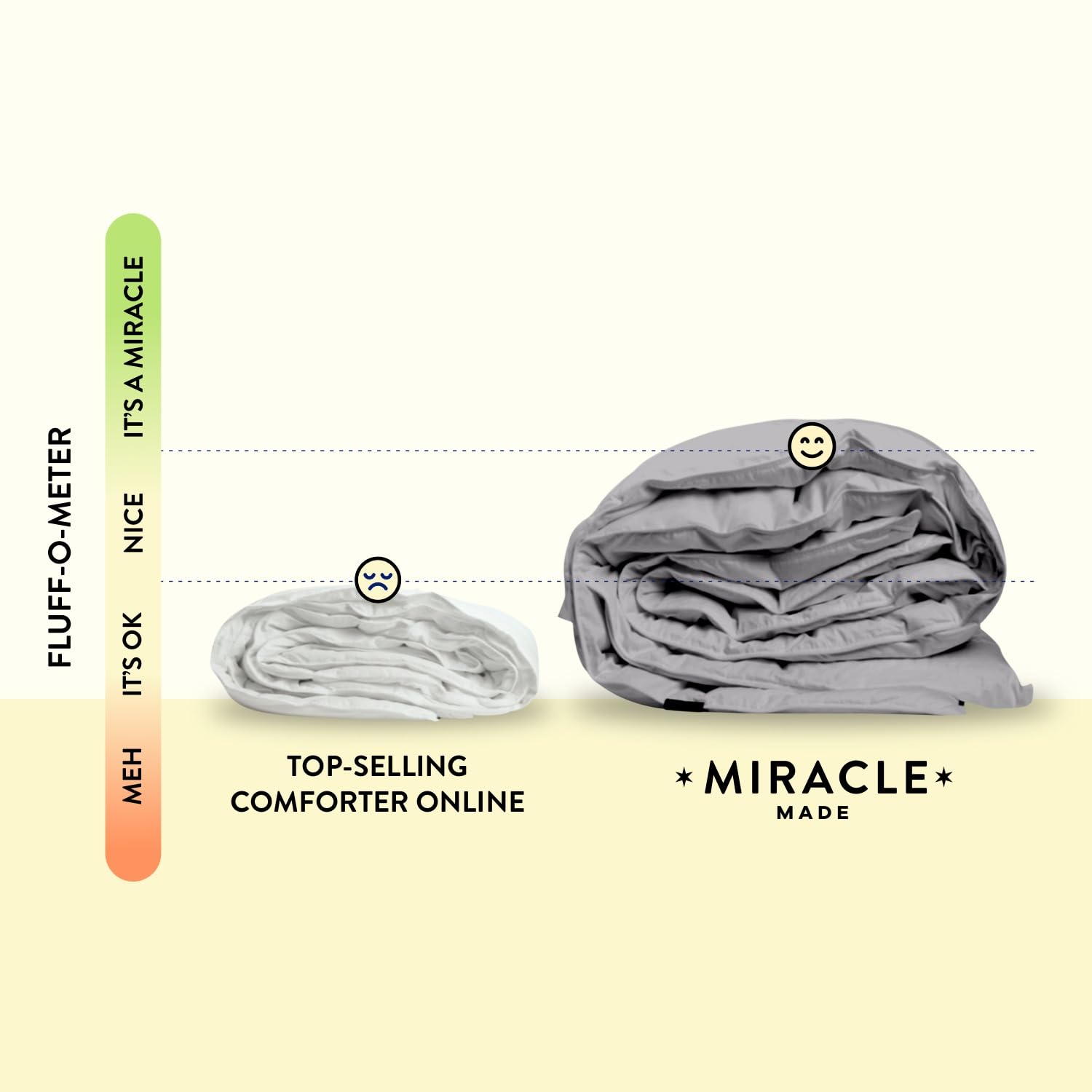 Miracle Made Cooling Comforter - Stone, Full/Queen - 3-Temperature-Zone Silver Infused Breathable Bedding Comforter - Cooling Blanket