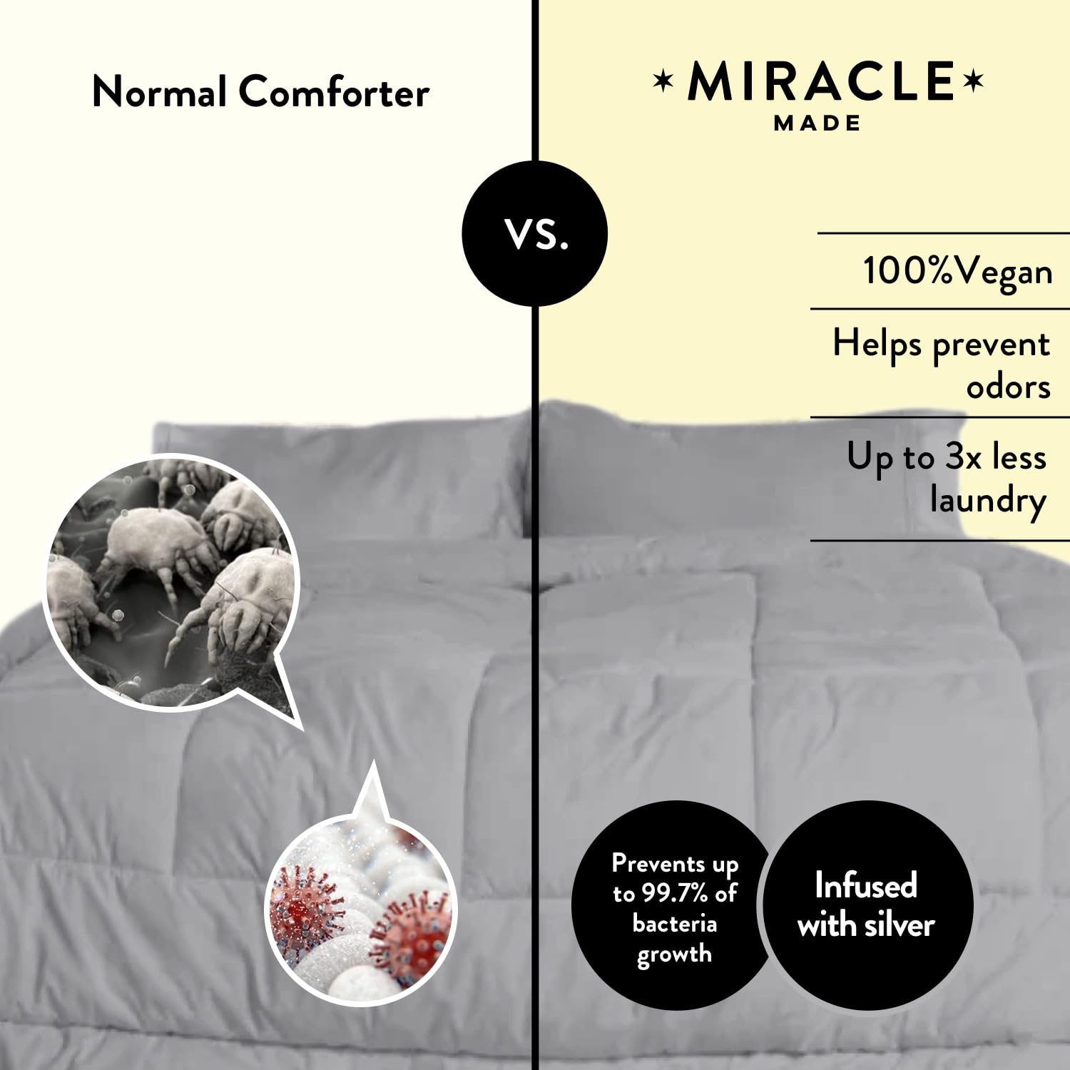 Miracle Made Cooling Comforter - Stone, Full/Queen - 3-Temperature-Zone Silver Infused Breathable Bedding Comforter - Cooling Blanket