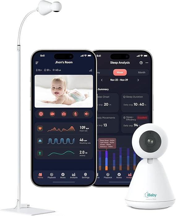 Smart Baby Monitor - Non-Wearable, Monitor Newborn Heart Rate, Breathing