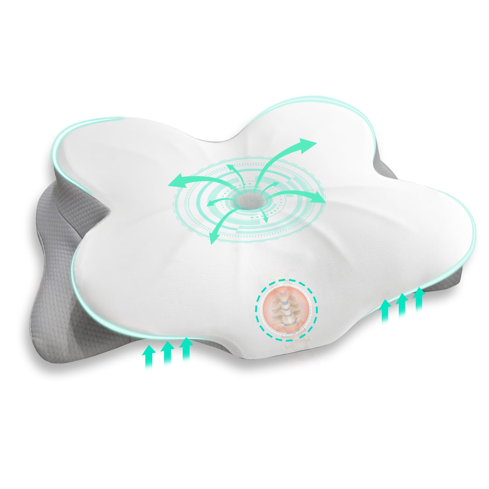 Cervical Pain Relief Cervical Pillow, Ergonomic Neck Support Pillow