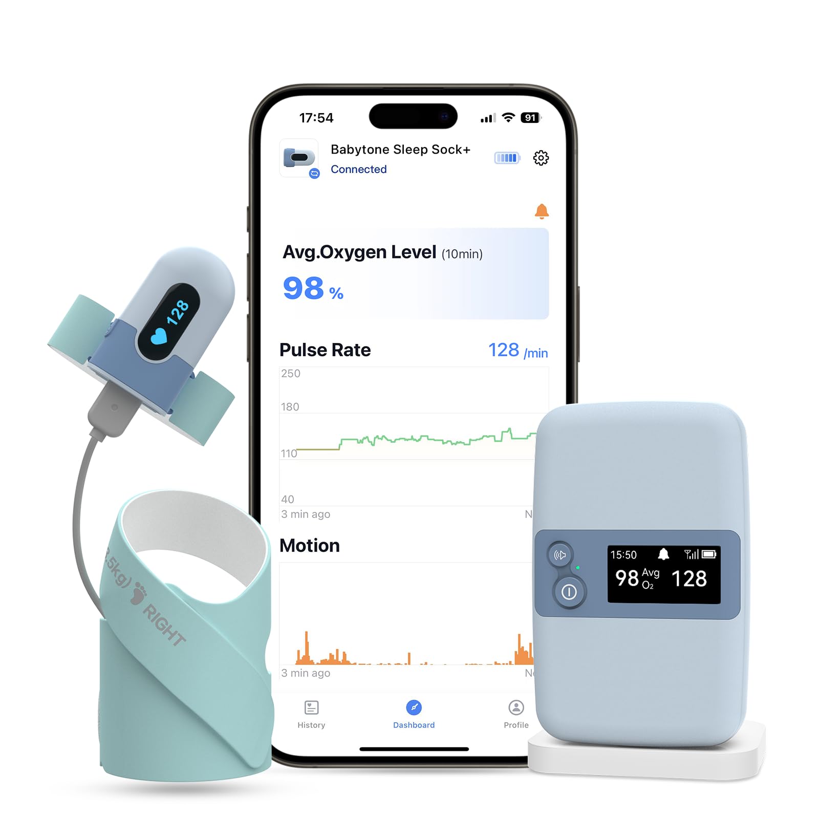 Baby Sleep Monitor with Base Station- Smart Sleep Sock, Tracking Heart Rate