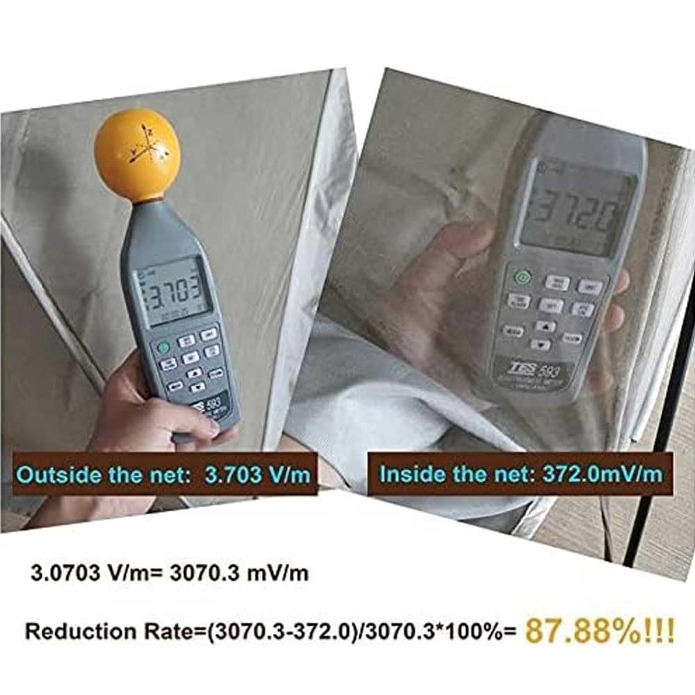 100% Silver Fiber EMF Shielding Bed Canopy, Blocks Radiation/EMF/WiFi/ 5G Other RF Breathable Bed Net Canopy Radiation Shielding Rate (Dome Double)