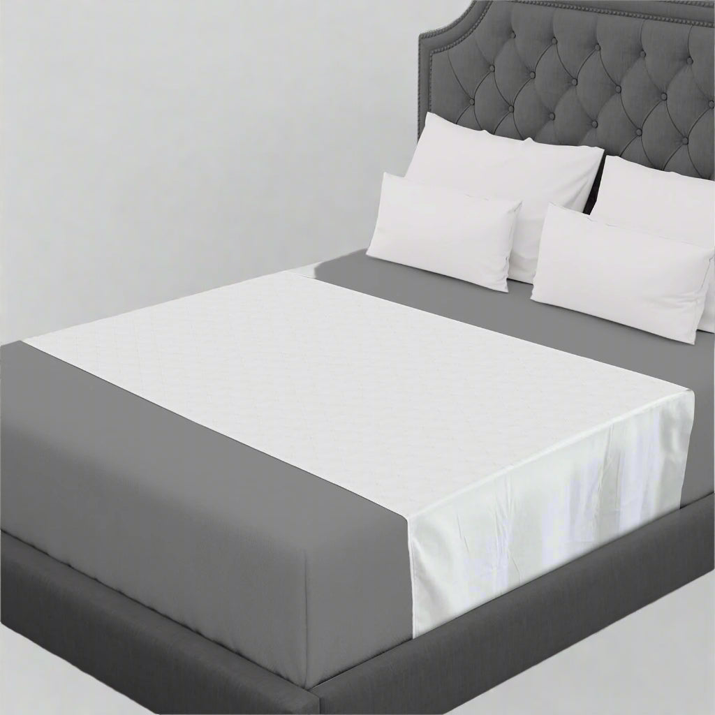 Waterproof Bed Pads, 60" x 36" Washable Reusable Mattress Protector Bedwetting