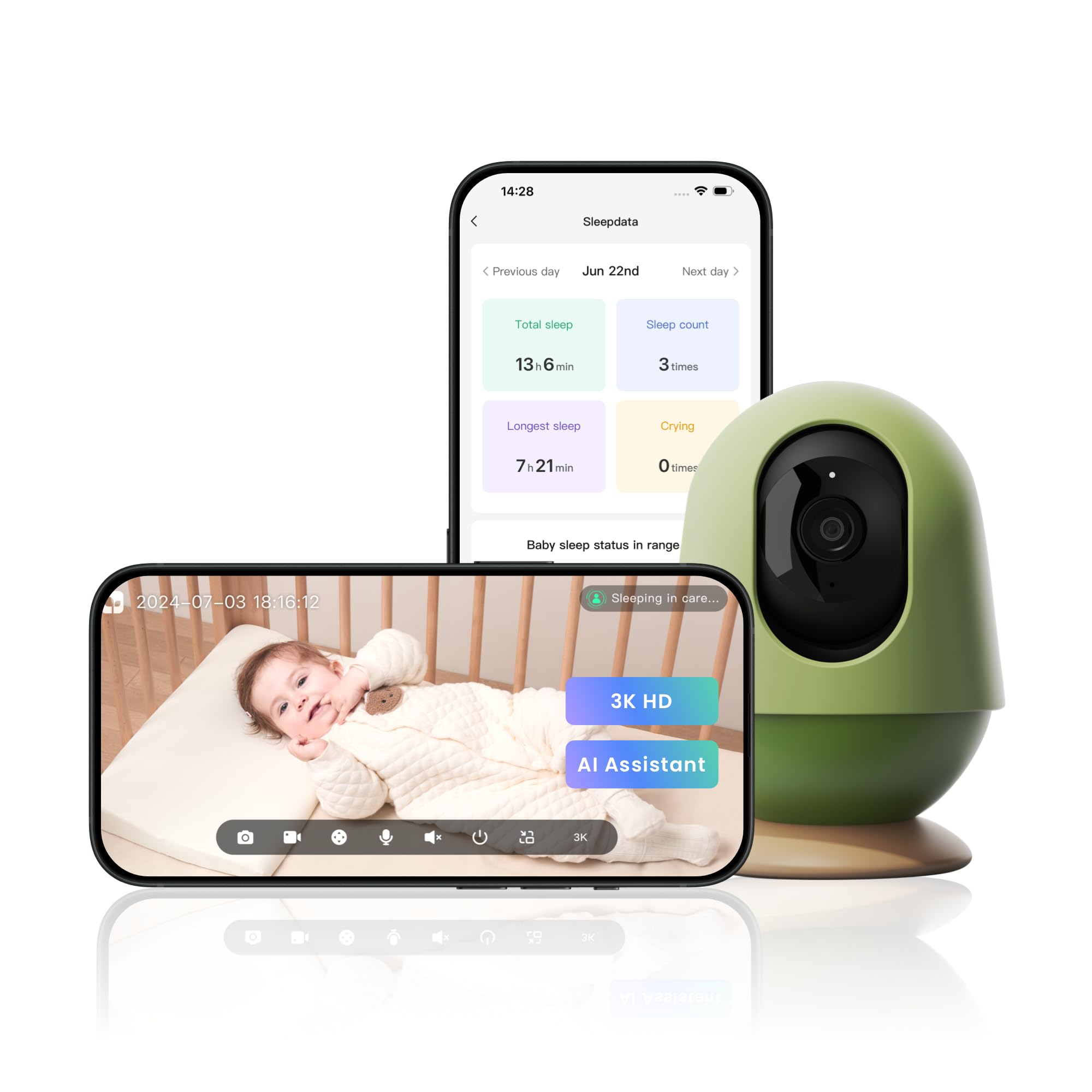 Smart WiFi Baby Monitor 3K HD with Virtual Safety Fence, No Subscription
