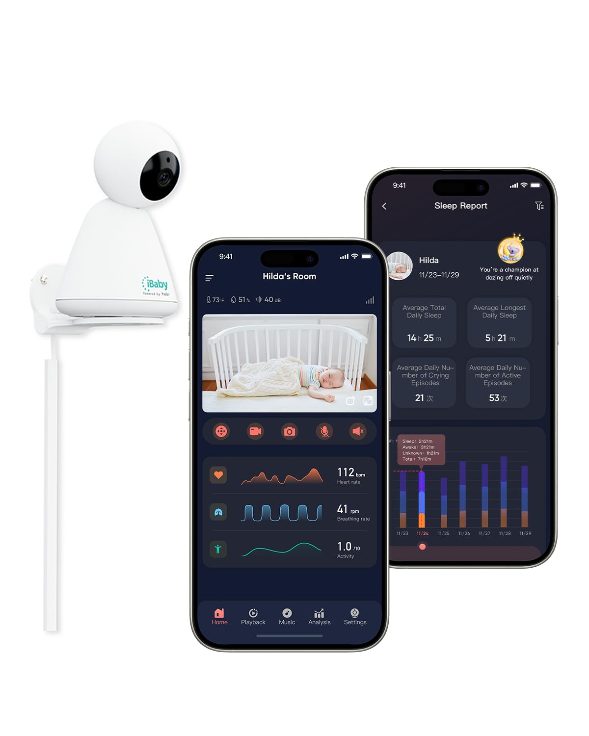 Smart Baby Monitor - Non-Wearable, Monitor Newborn Heart Rate, Breathing