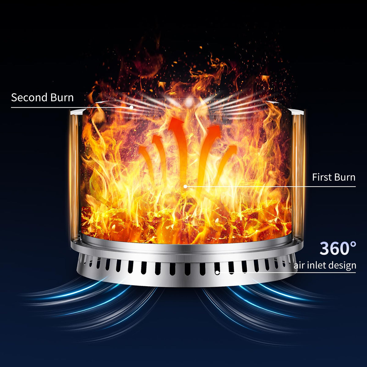 27" Round Smokeless Fire Pit with Waterproof Cover & Poker