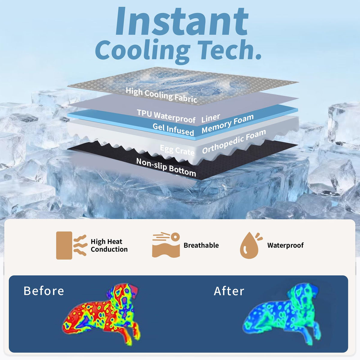 Orthopedic Cooling Dog Bed with Memory Foam & Washable Cover