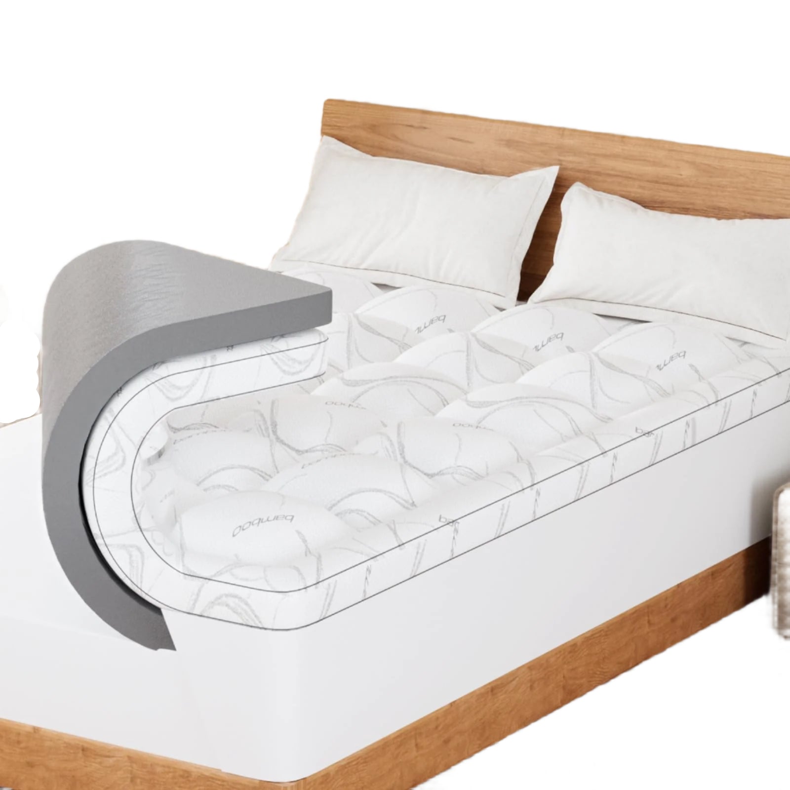 Queen Mattress Topper - Memory Foam Mattress Topper Queen Size, Dual Layer