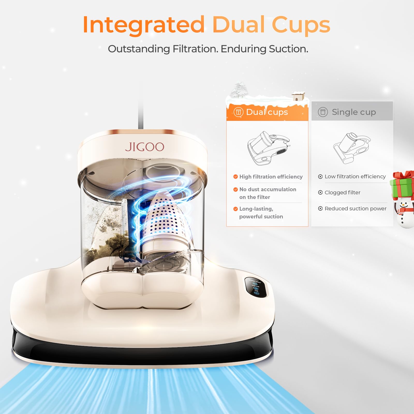 JIGOO Mattress Vacuum Cleaner UV Sanitizing, Anti-allergen Bed Cleaner with 12Kpa Suction, Handheld Vacuums for Dust & Pet Hair, Effectively Clean Up Bed, Pillows, Cloth Sofas, Carpets