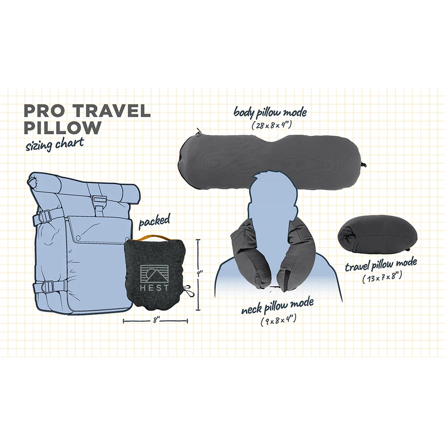 Travel Pillow - 3-in-1 Neck, Body, and Small Travel Pillow - Portable and Compact