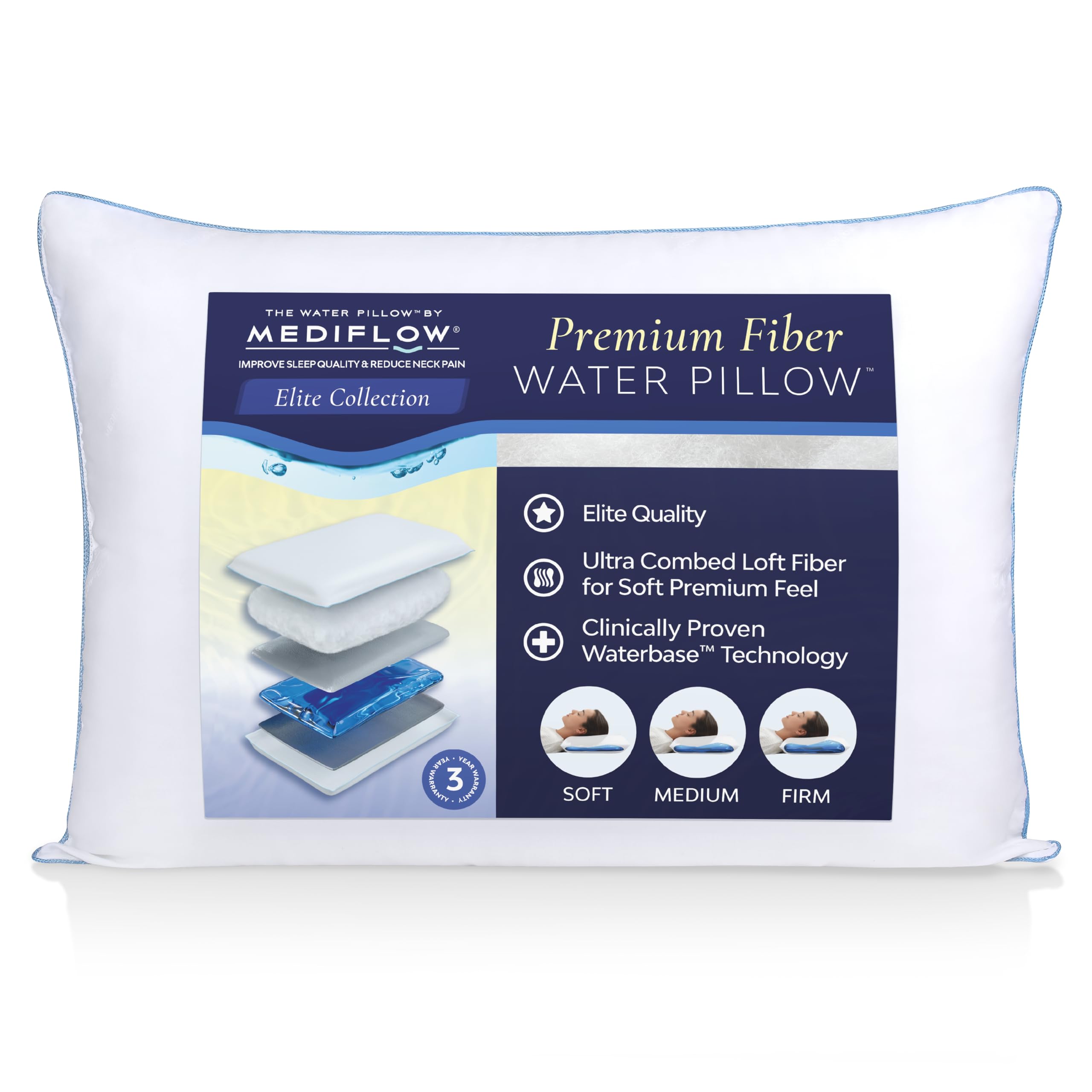 Water Pillow - Elite Collection, Fiber Pillow. Orthopedic Pillow