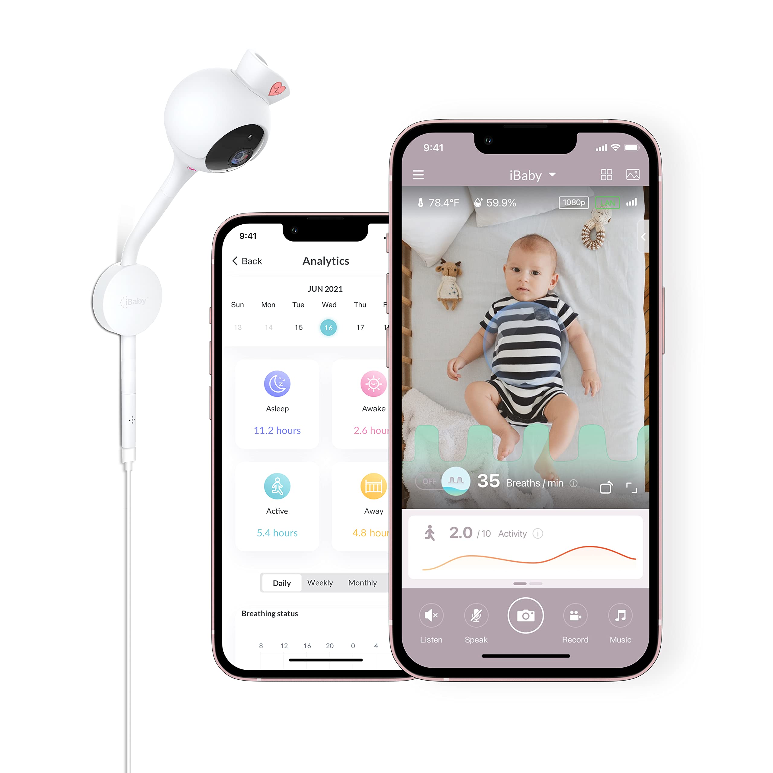 Breathing Monitor - with Camera and Audio, Tracking Baby's Breathing, Sleeping