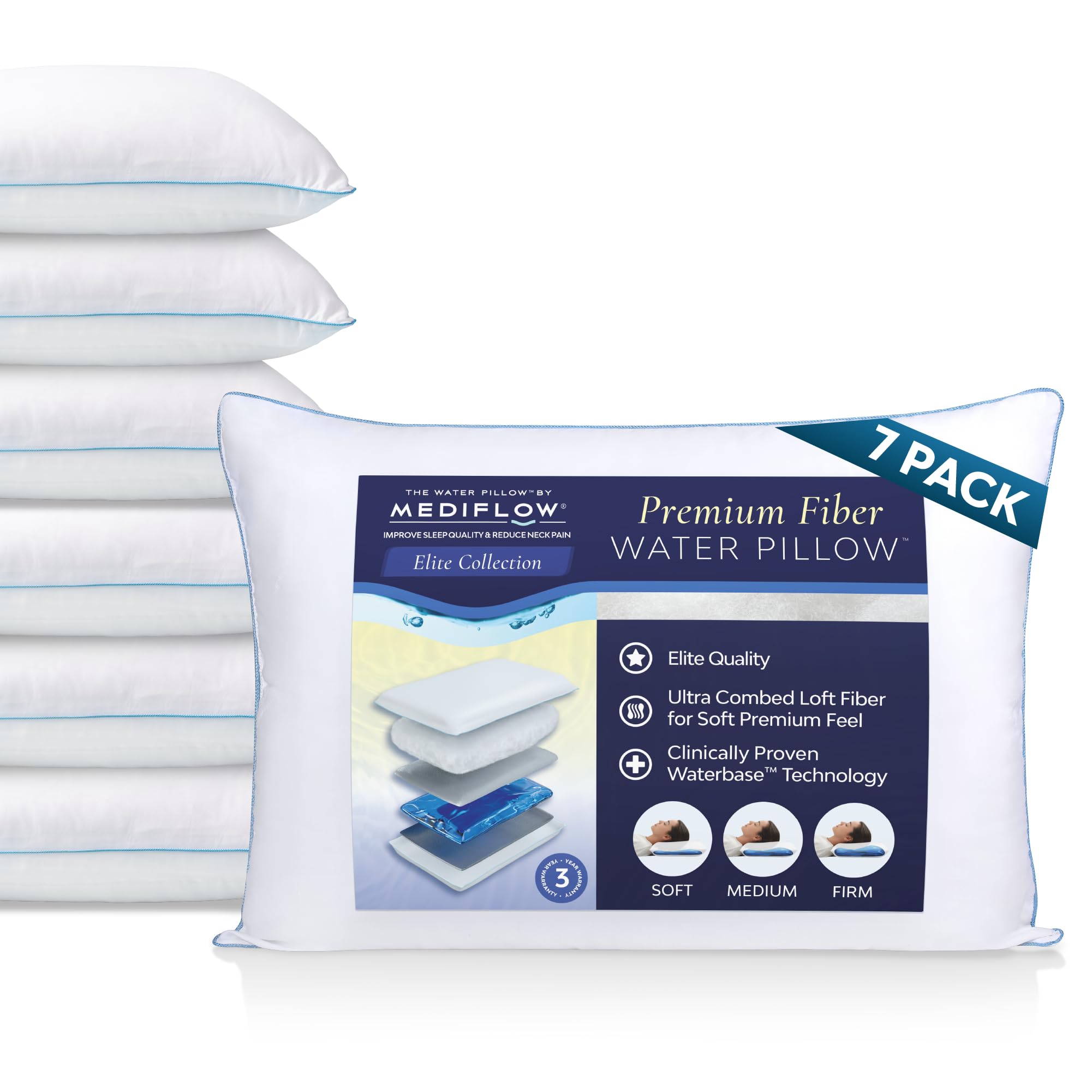 Water Pillow - Elite Collection, Fiber Orthopedic Pillow for Neck Pain Relief, Adjustable