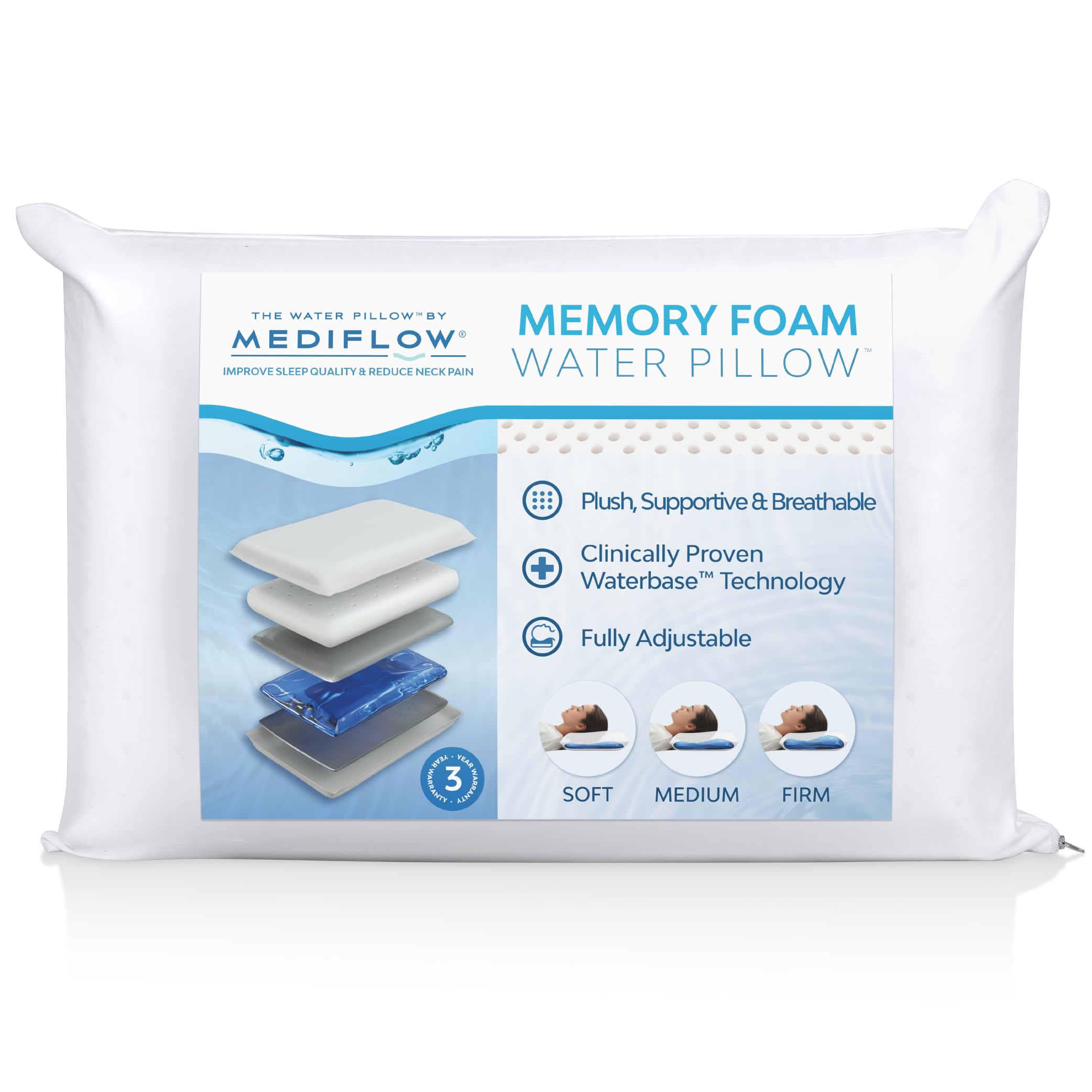 Water Pillow Memory Foam re-Invented with Waterbase Technology