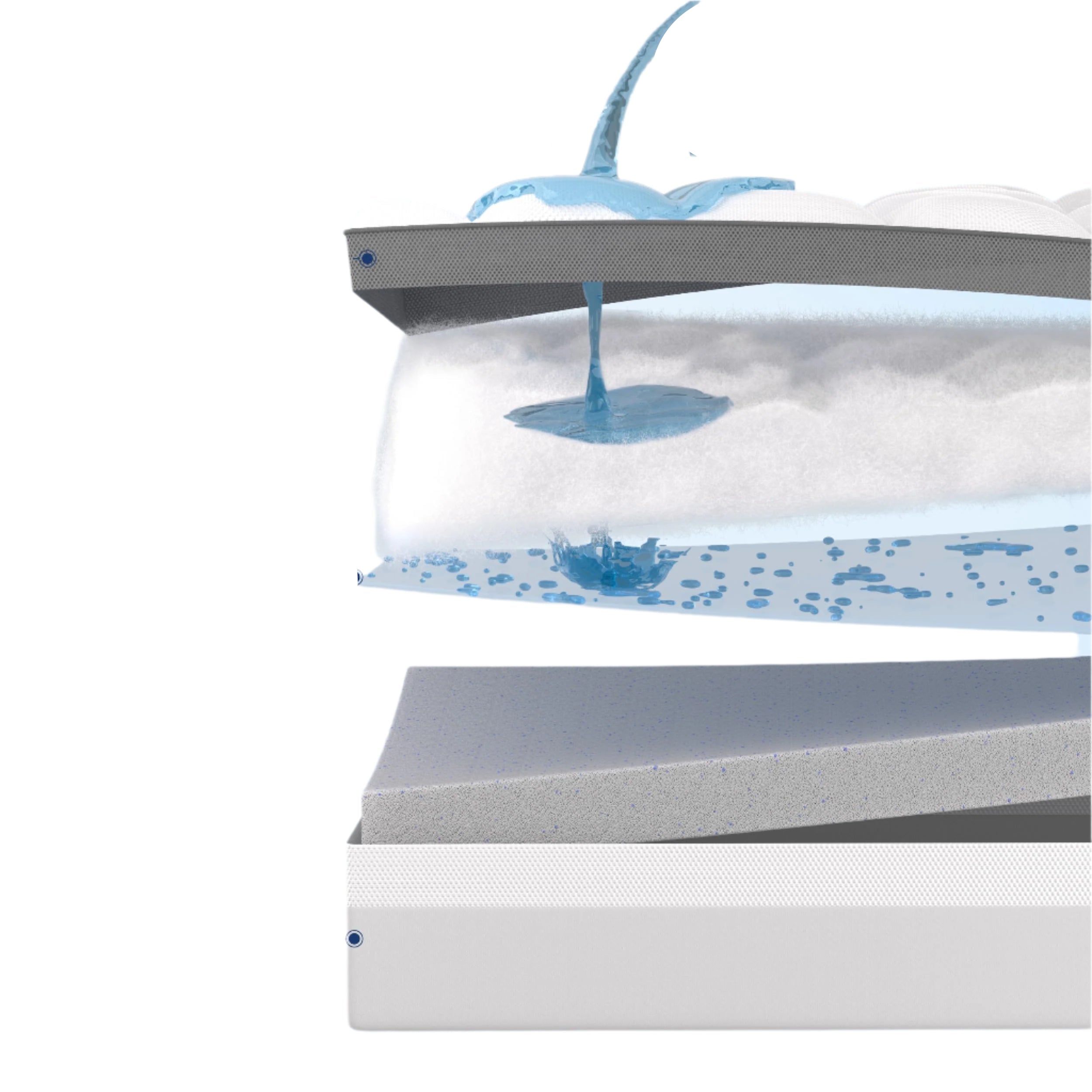 4 Inch King Size Mattress Topper, Dual Layer 2.5 Inch Gel Memory Foam
