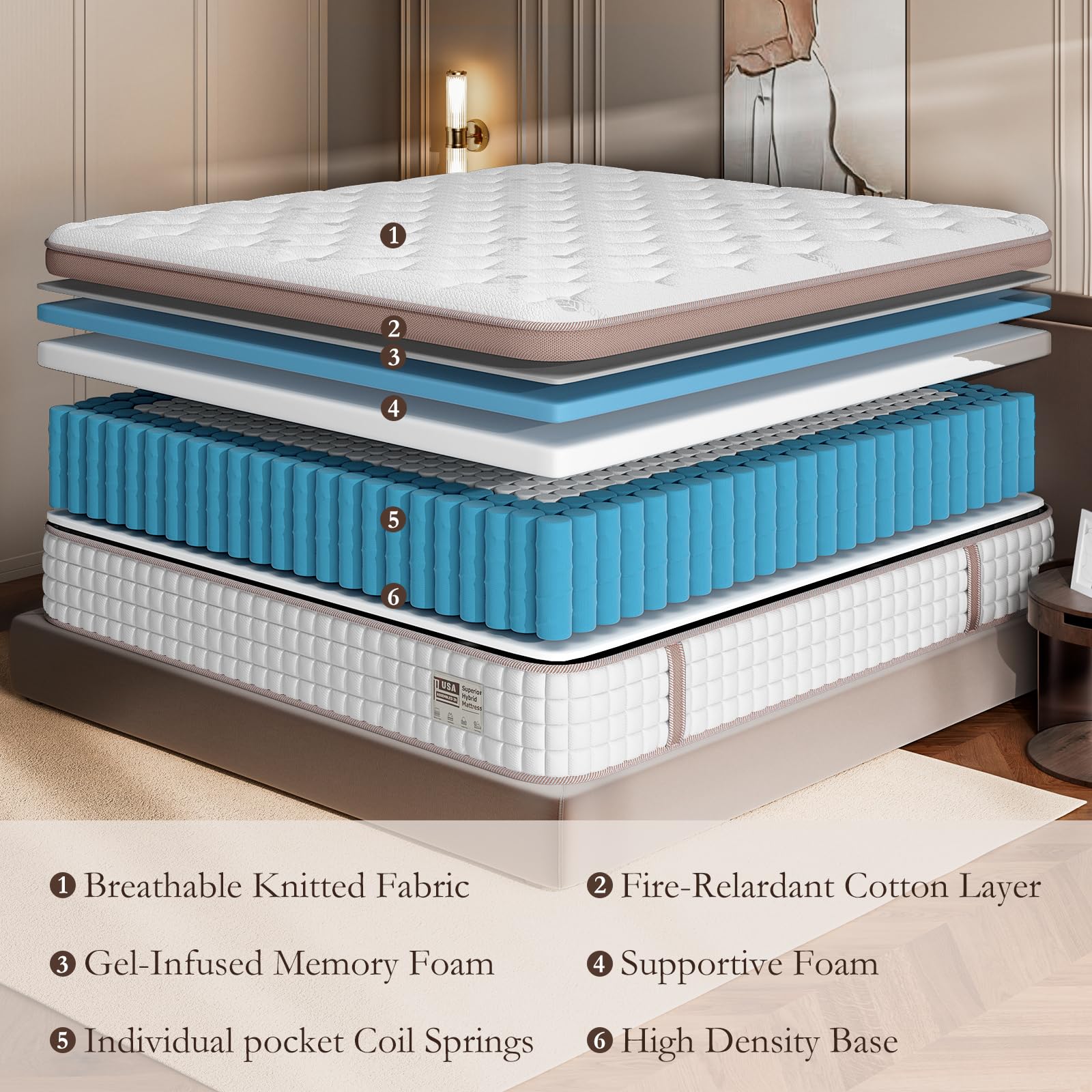 Mattress Queen Size 12 inch - Premium Hybrid Mattress In a Box with Back & Lumbar Support, 366 Night Trial, Individual Pocket Spring Bed for Motion Isolation & Pressure Relief, CertiPUR-US Certified