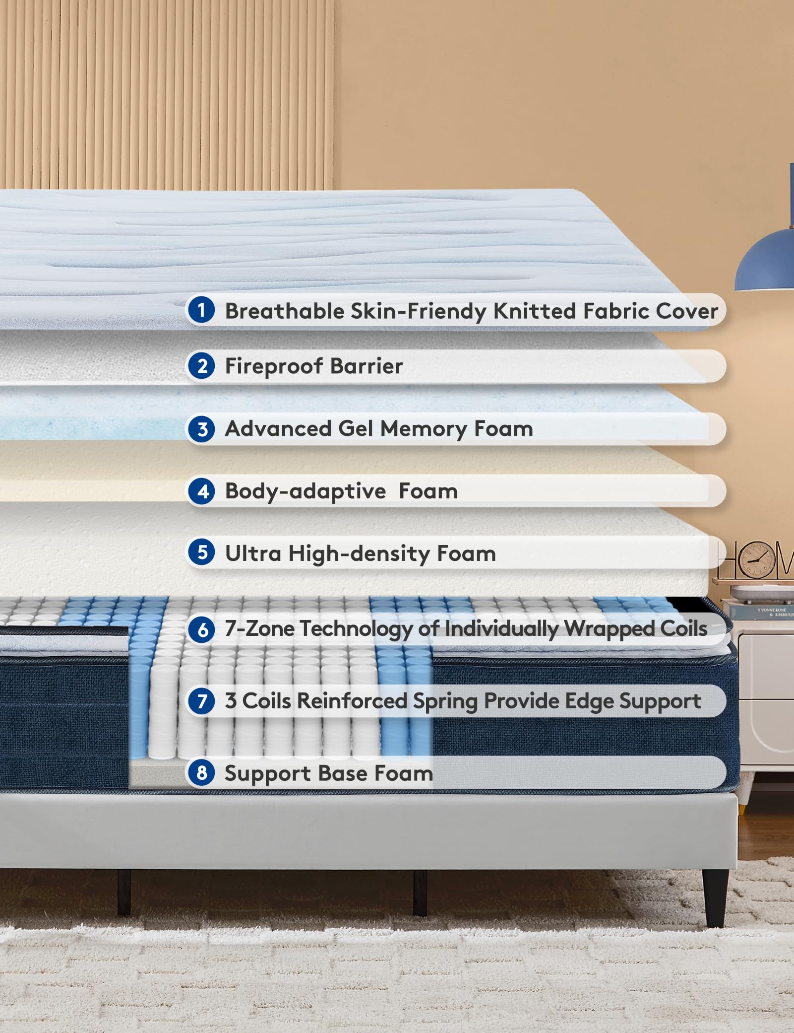 Mattress 14 Inch，Luxurious Layered Support King Mattress