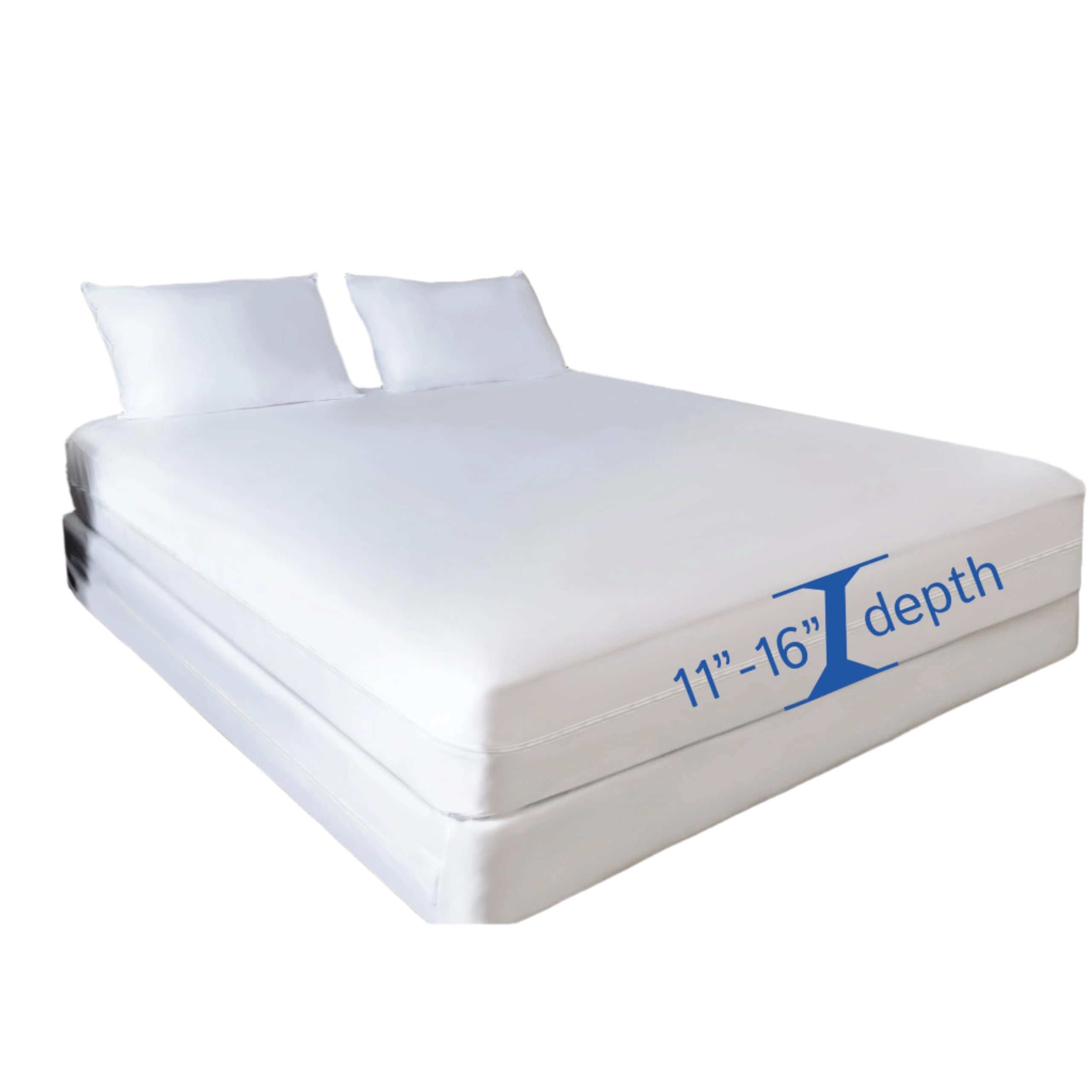 Queen Mattress Protector - Zippered Bedbug Waterproof Mattress Cover, Premium