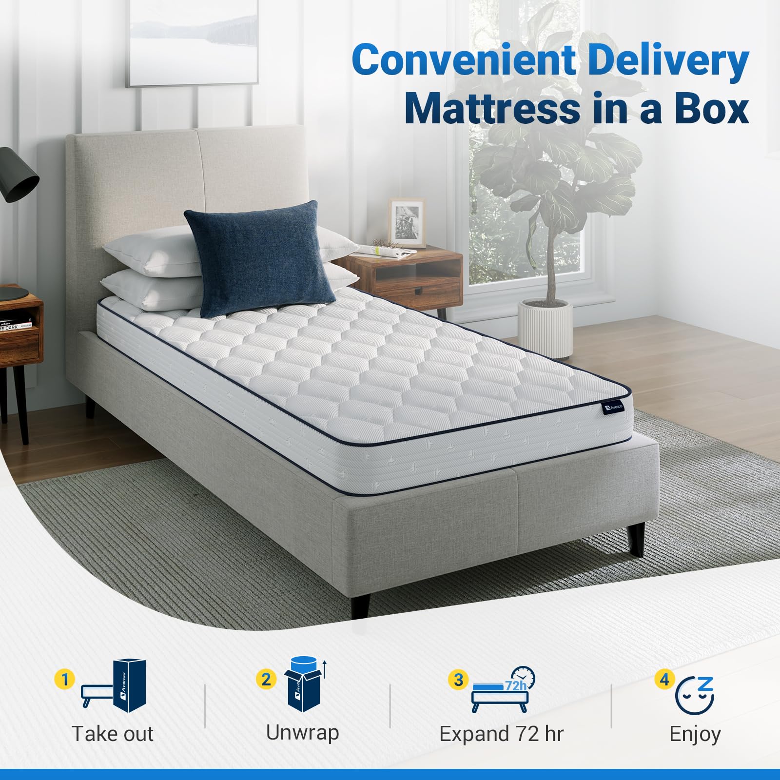 Avenco 8 Inch Twin Mattress, Hybrid Mattress with Innerspring and Memory Foam, Medium Soft, Breathable & Supportive, CertiPUR-US Certified, Twin Size Mattress in a Box for Kids & Guest Room