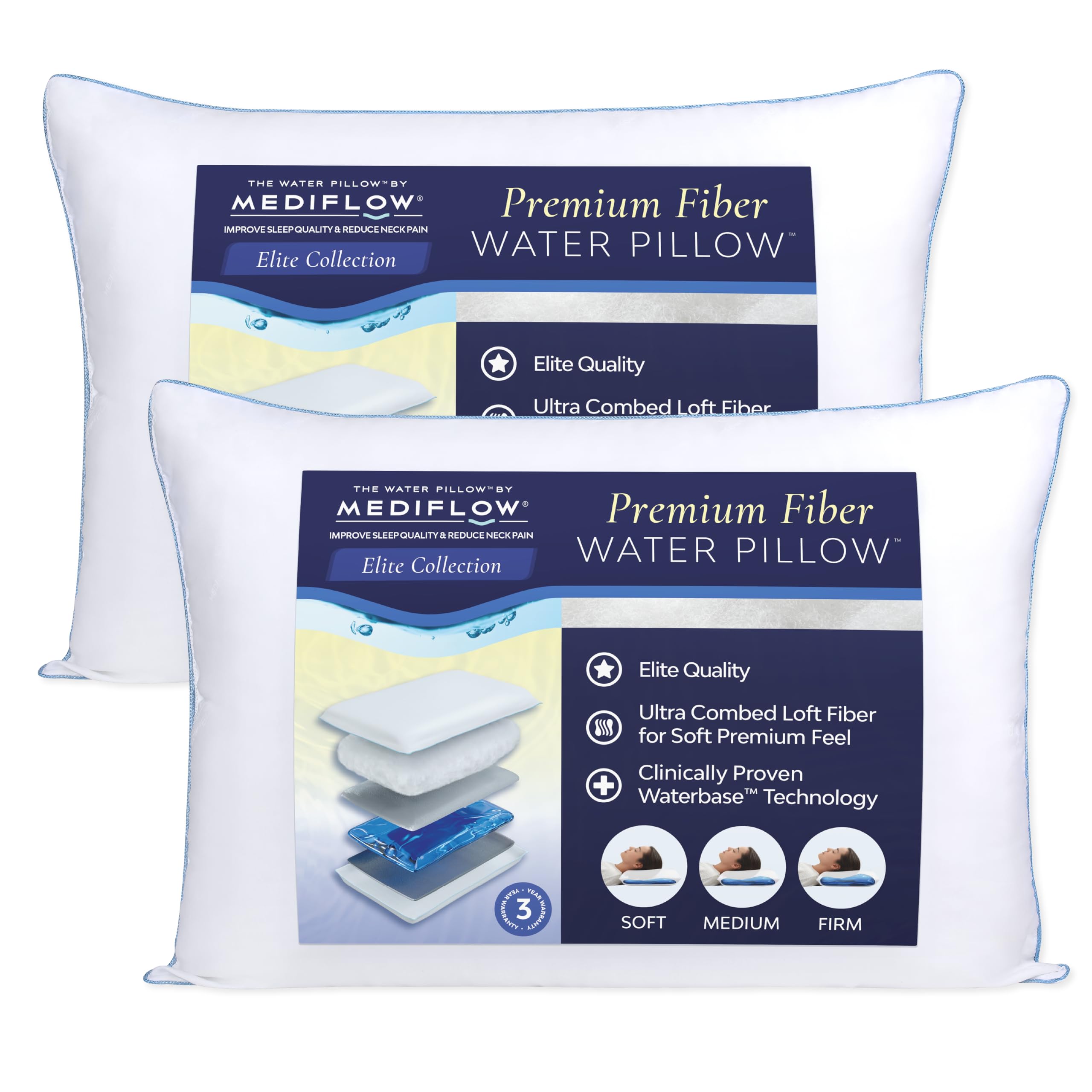 Water Pillow - Elite Collection, Fiber Pillow. Orthopedic Pillow for Neck Pain Relief